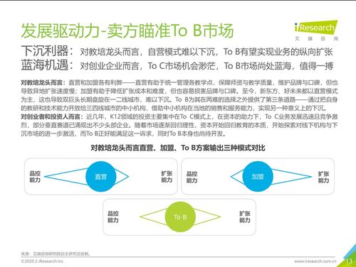 東博視訊雙師課堂 以專業品質與創新服務，引領教育To B市場數字化轉型